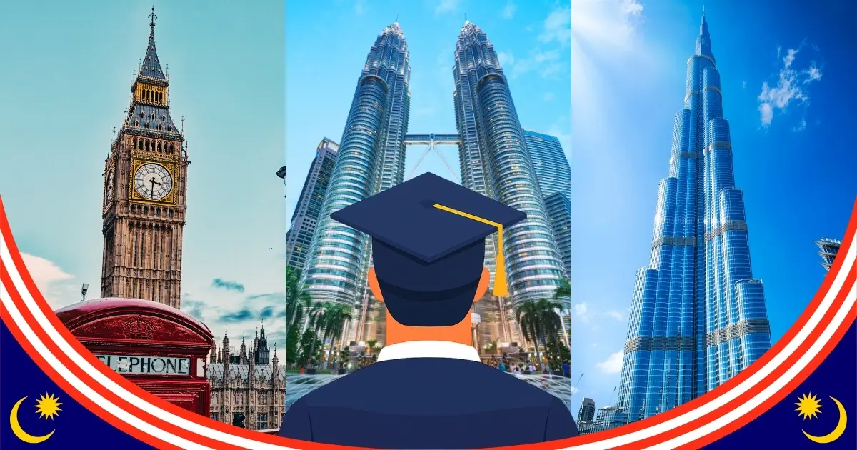الدراسة فى ماليزيا 2025-2026